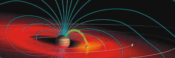 Plasmaumgebung der Planeten